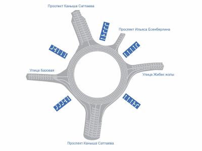 Какой предполагается регулировка нового кольца в Усть-Каменогорске | Дорога Noks.kz