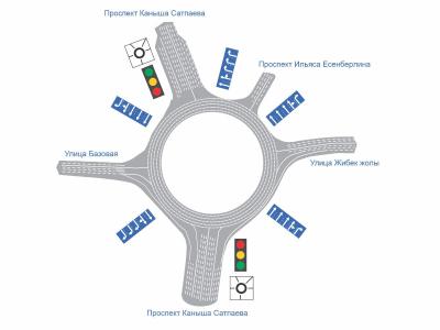 В Усть-Каменогорске полицейские напомнили водителям "золотое" правило кольца | Дорога Noks.kz